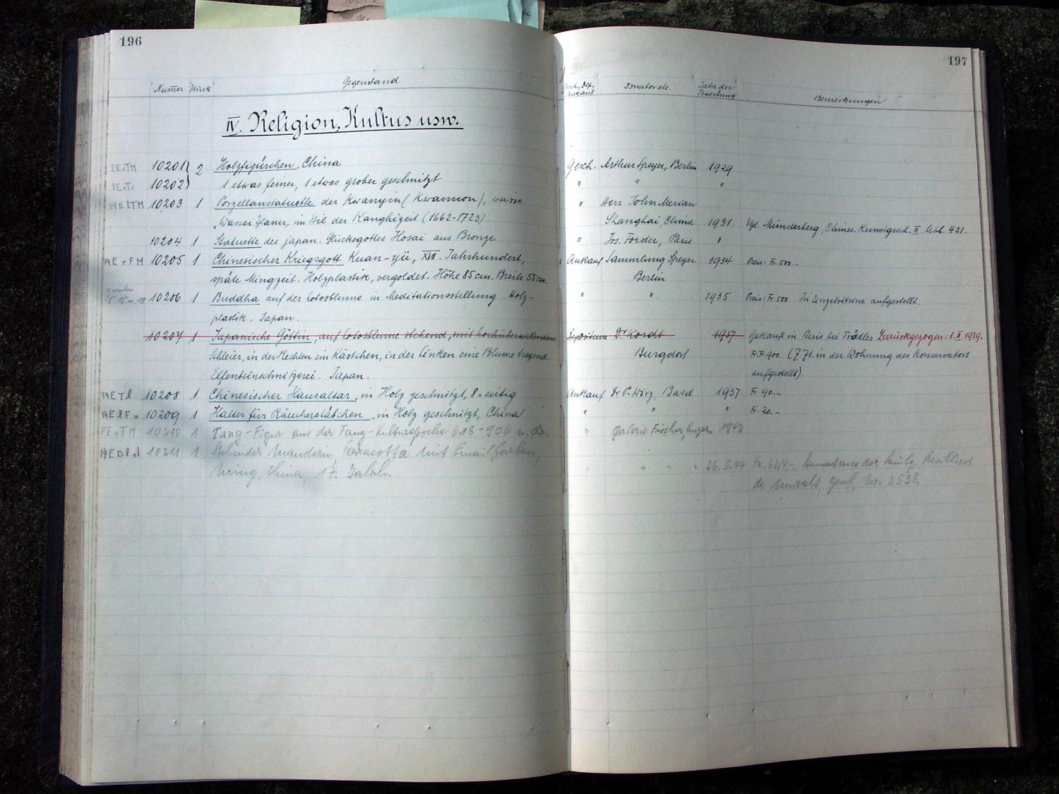 bu-10201_bis_11-0 katalog band02 religion,kult